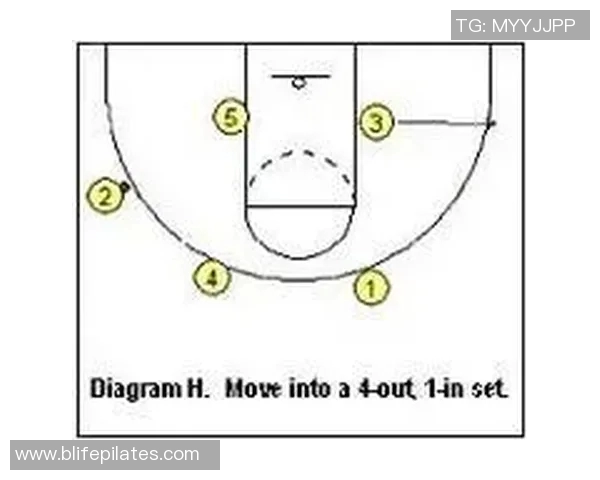 广州乒乓球队快攻战术分析与比赛表现的得失启示